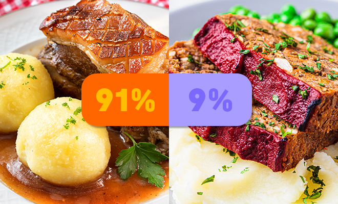 Gen Z bevorzugt das traditionelle Weihnachtsessen