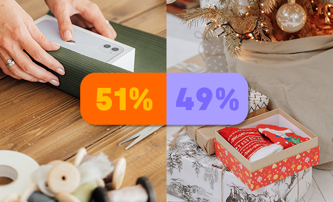 Gen Z schenkt sowohl Technik Gadgets als auch DIY-Geschenke