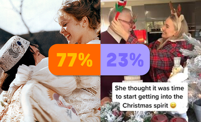 Gen Z schaut eher klassische Weihnachtsfilme als TikTok Memes