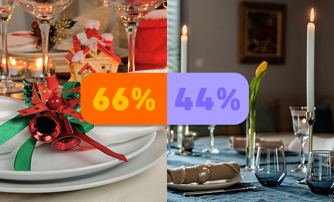 Gen Z bevorzugt traditionelle Tischdekoration an Weihnachten