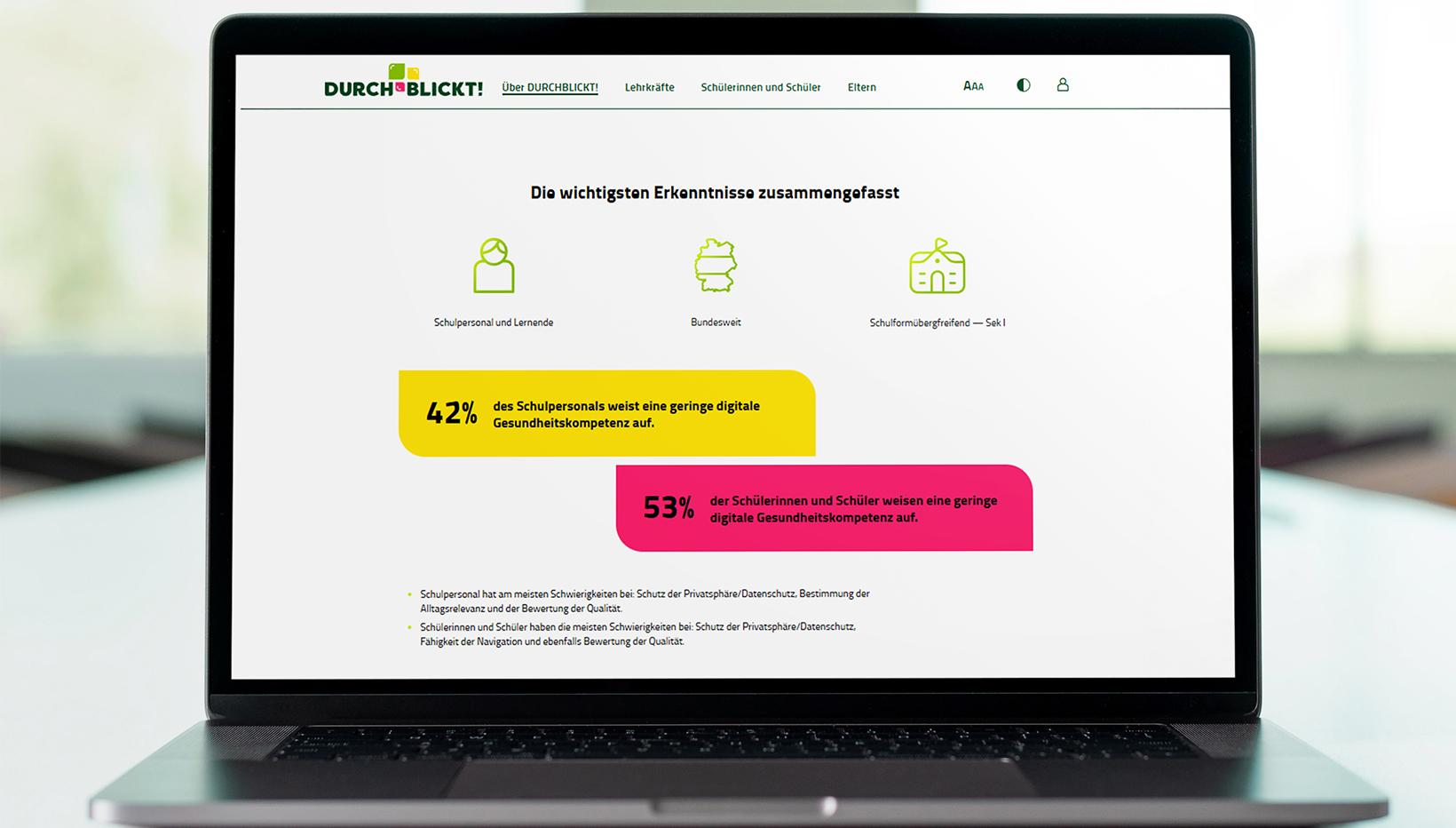 Laptop auf einem Tisch zeigt die Website von Durchblickt! mit Studienergebnissen zur digitalen Gesundheitskompetenz: 42 % des Schulpersonals und 53 % der Schüler:innen weisen eine geringe digitale Gesundheitskompetenz auf.