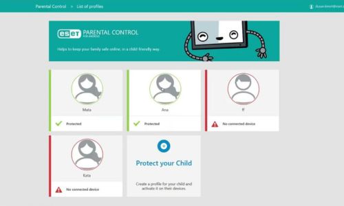 Panel de control de ESET Parental Control con perfiles de usuario que muestran el estado de la protección. Dos perfiles están protegidos, mientras que otros indican dispositivos desconectados, con la opción de añadir más perfiles.